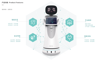 商場服務(wù)機(jī)器人挑起營銷重任 智能產(chǎn)品銷售與無人化運(yùn)營的背后邏輯